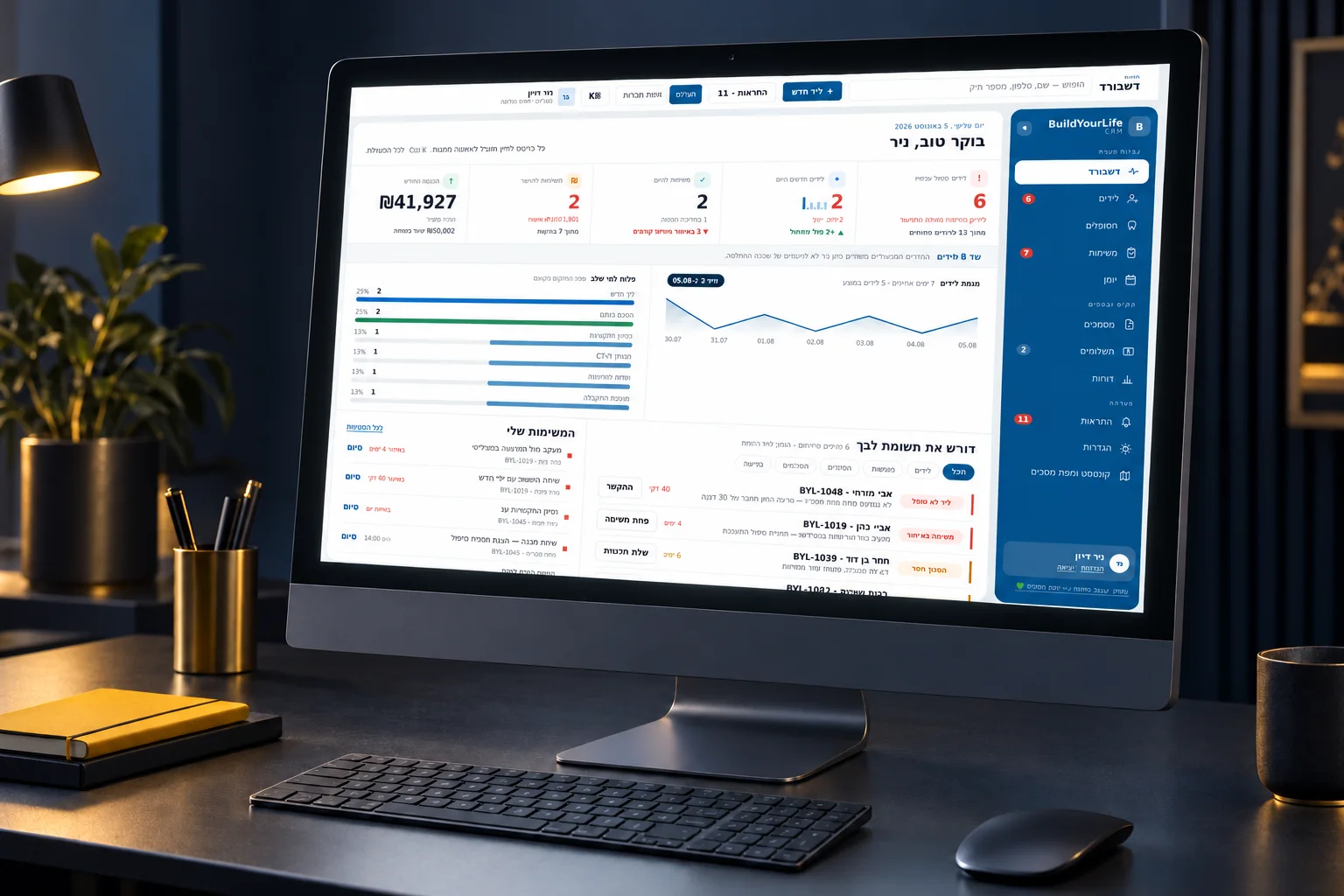 מערכת CRM לניהול לידים, משימות ותשלומים מוצגת על מסך מחשב שולחני